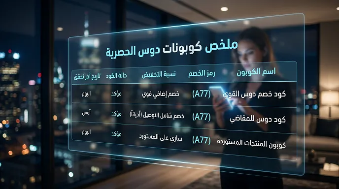 ملخص كود خصم دوس والمعلومات الأساسية