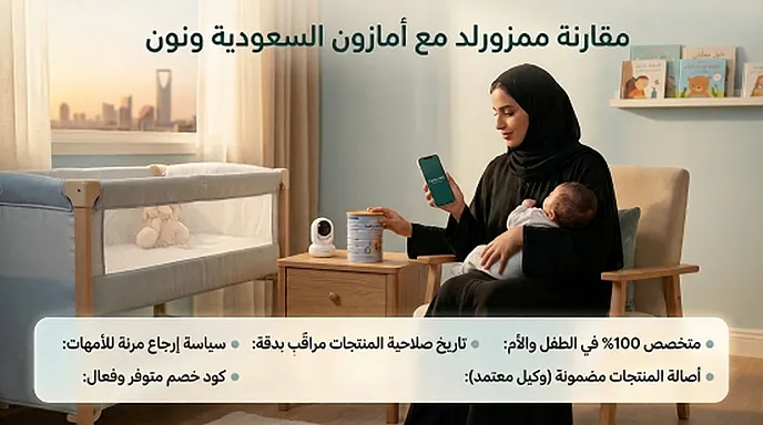 مقارنة ممزورلد مع أمازون السعودية ونون
