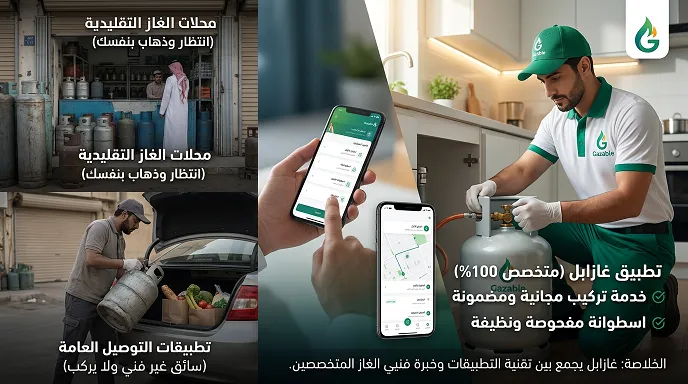 مقارنة كود خصم غازابل مع المنافسين والبدائل