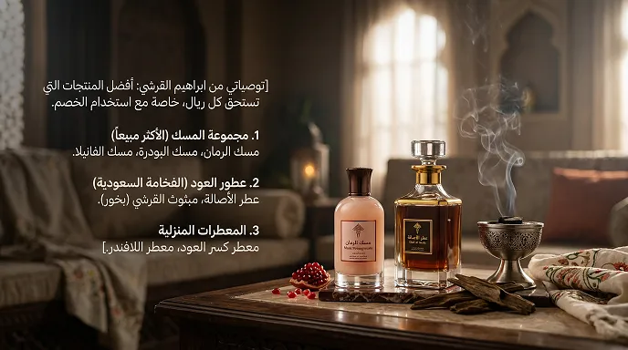 دليل المنتجات: ماذا تشتري باستخدام هذا الخصم؟