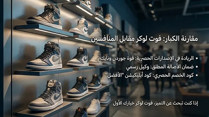ملخص كوبون خصم فوت لوكر وتفاصيل العرض