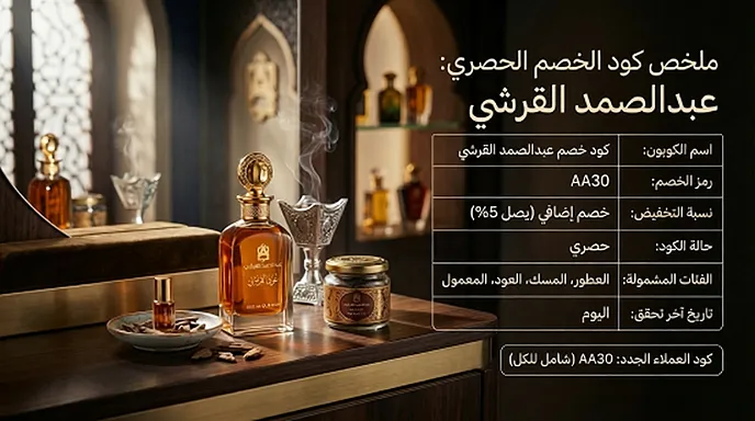 ملخص كود الخصم (بيانات محدثة)
