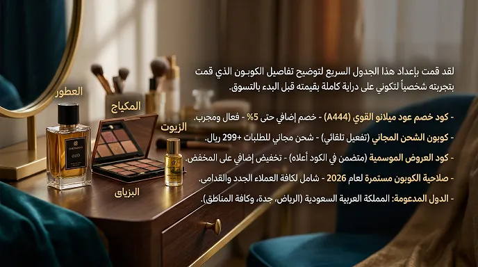 ملخص لخصائص كود خصم عود ميلانو الفعال