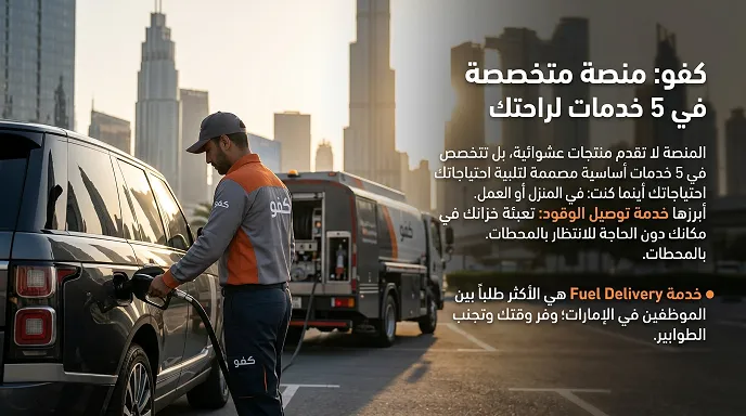 خدمات منصة كفو المشمولة في كود الخصم