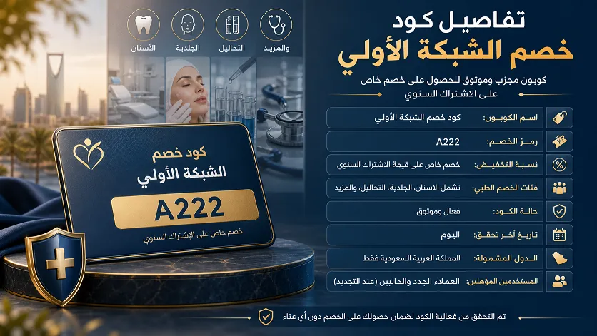 أهم ملخص لكود خصم الشبكة الأولي المحدث&nbsp;