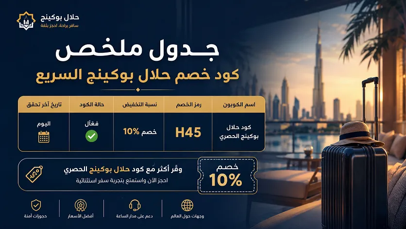 ملخص كود خصم حلال بوكينج السريع