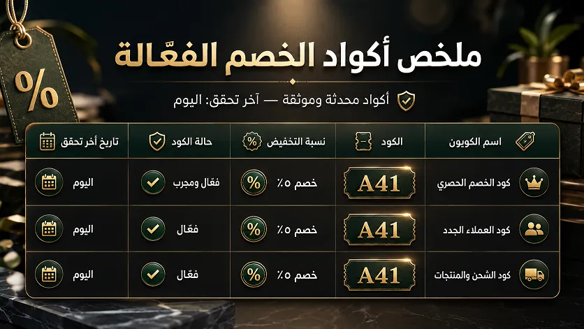 دليل كود خصم اوتلت العناية السريع للخصم الفعّال