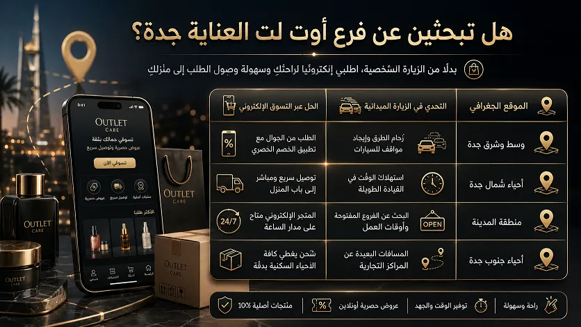 فروع اوتلت العناية مقابل التسوق الإلكتروني المريح