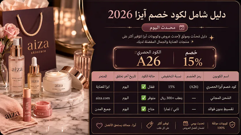 دليل شامل&nbsp; لكود خصم آيزا