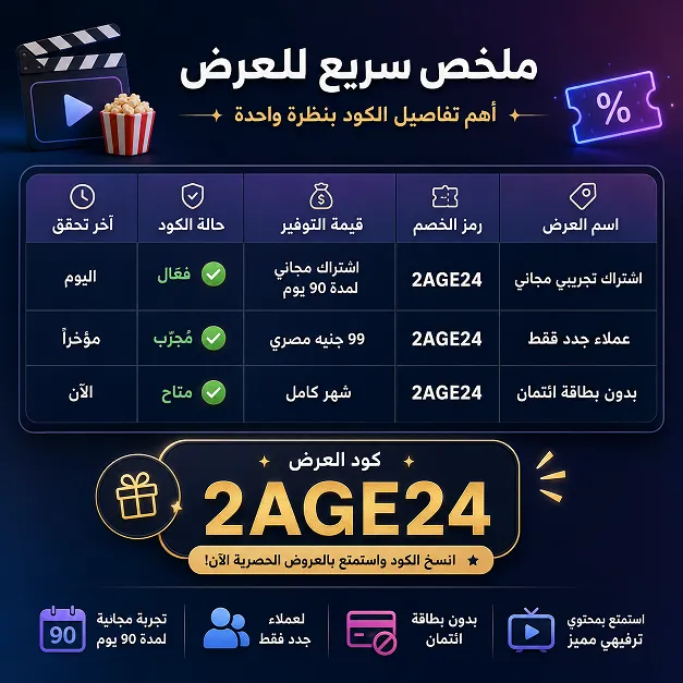 دليل فعال لكود خصم يانجو بلاي