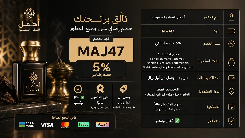 دليل سريع عن معلومات اجمل للعطور 