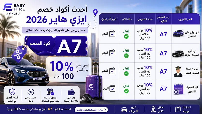 دليل شامل لكود خصم أيزي هاير&nbsp; ezhire&nbsp;