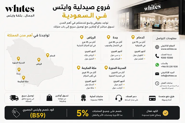 فروع صيدلية وايتس في السعودية ومعلومات التواصل