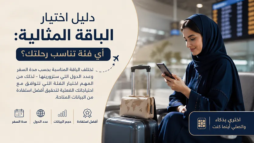 دليل اختيار الباقة المثالية: أي فئة تناسب رحلتك؟