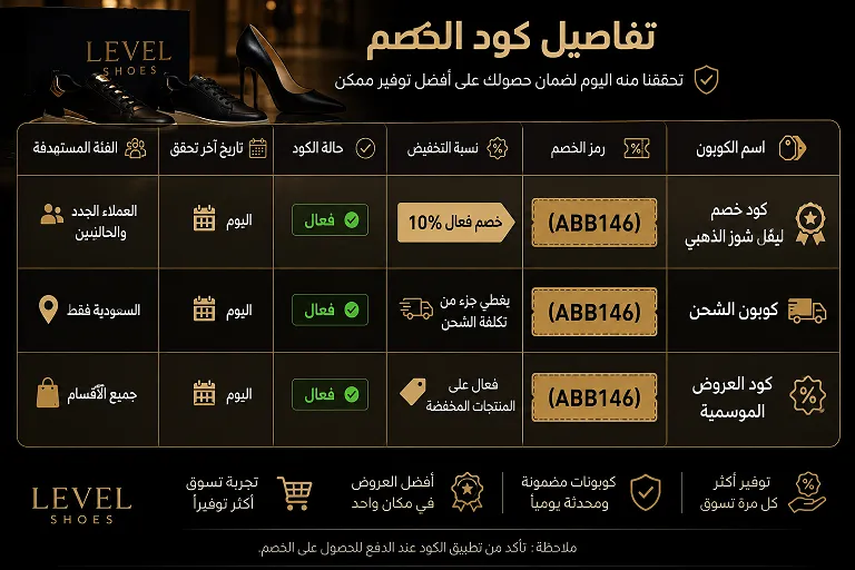 لماذا تبحث الذكيات في التسوق عن كود خصم ليفل شوز؟